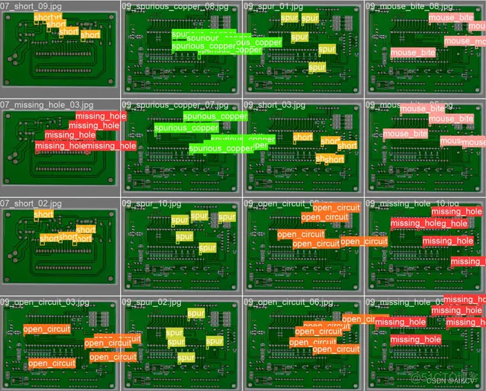 yolov5的PCB缺陷检测，引入CVPR 2023 BiFormer_特征工程_26